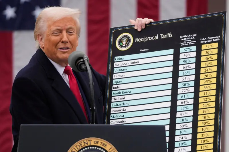 The wave of Trump tariffs strikes, CNN reveals the 