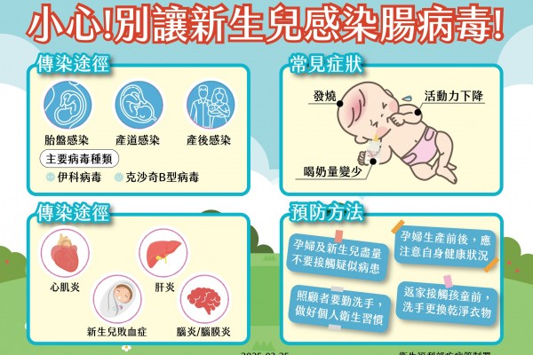 腸病毒伊科11型的恐怖性：早產嬰兒染病喪命，專家警告：今年可能出現大規模流行