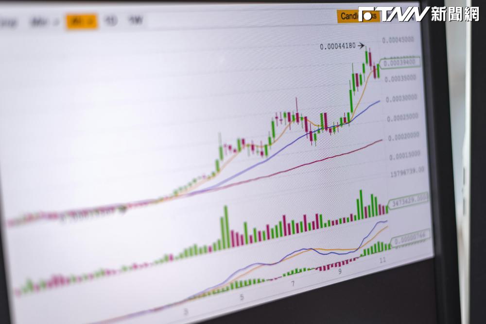 這檔去年獲利55億元...配發1.7元！投信卻連續砍售數千張，網友直呼跌破底線：期待甜美價格！